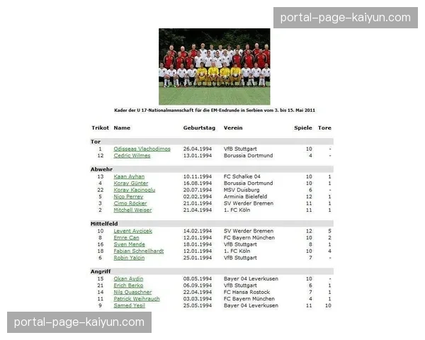 欧足联研讨会讨论是否将“预期进球值”纳入比赛报告模板